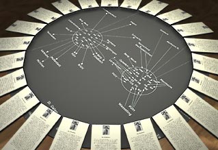 Ausstellungstisch